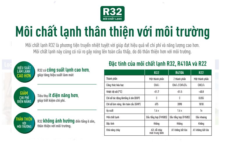 Điều Hoà Âm Trần Cassette LG ZTNQ36GNLA0