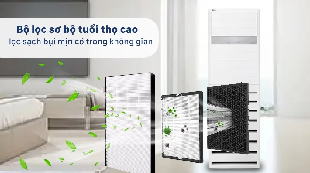 Điều hòa tủ đứng LG 48000BTU ZPNQ48GT3A0