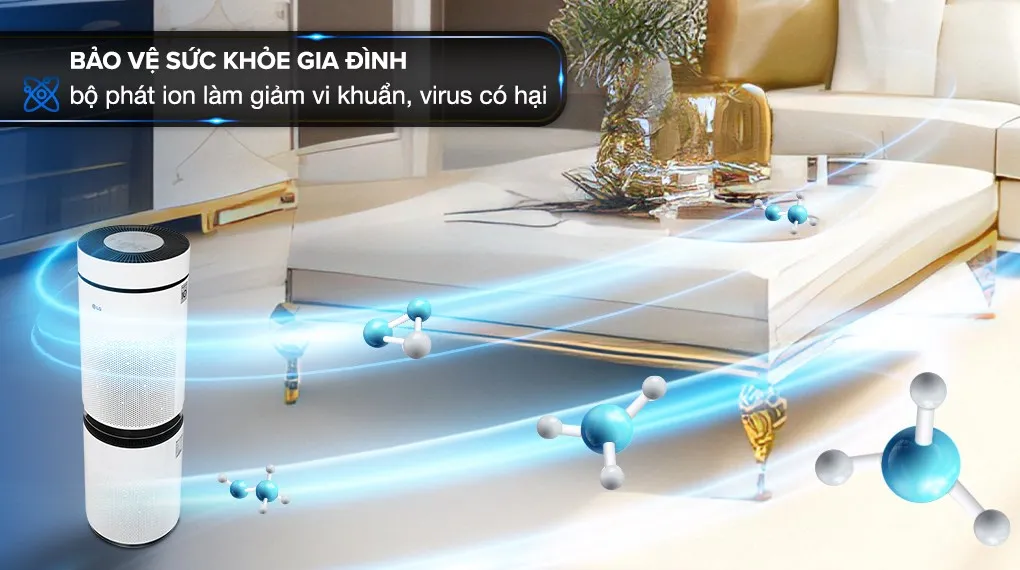 Máy lọc không khí LG AS10GDWH0