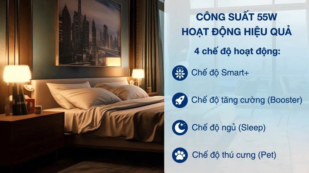 Máy lọc không khí LG AS55GGSY0
