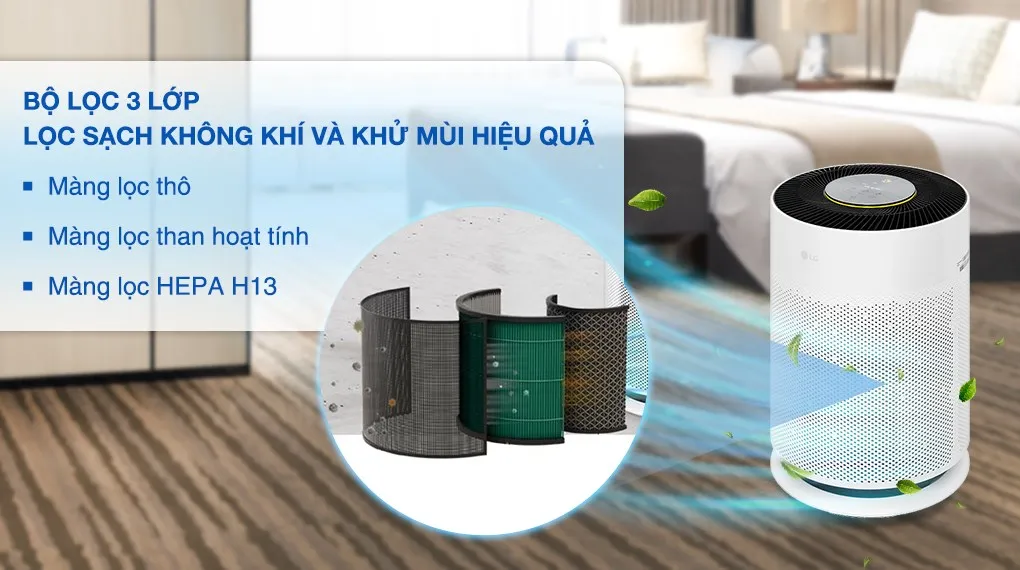 Máy lọc không khí LG AS60GHWG