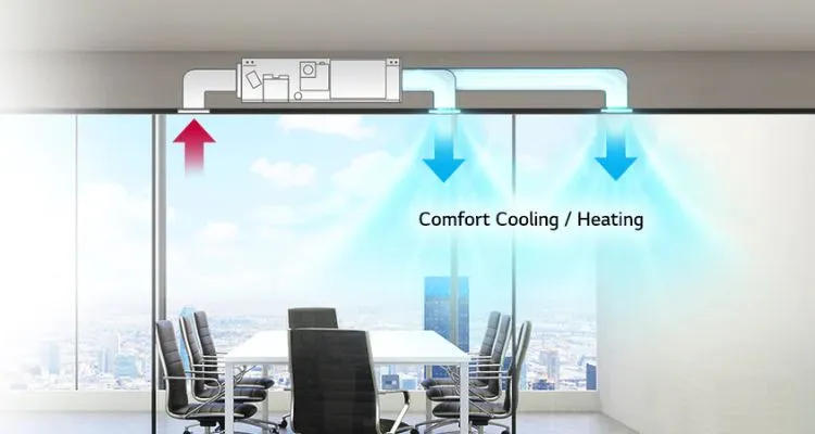 Điều hoà nối ống gió LG 36.000BTU ZBNQ36GM3A0