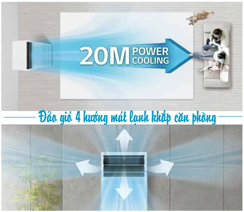 Điều hòa tủ đứng LG 24.000BTU ZPNQ24GS1A0