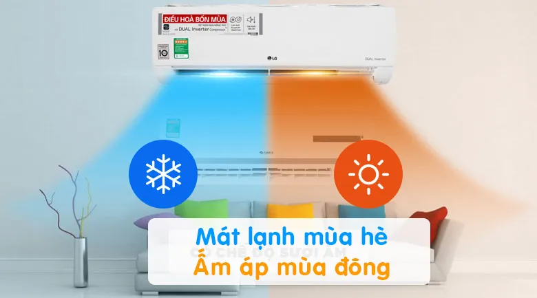 Điều Hòa LG 18000BTU B18END1