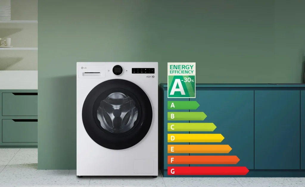 Máy giặt LG 20kg F2520SNTKA